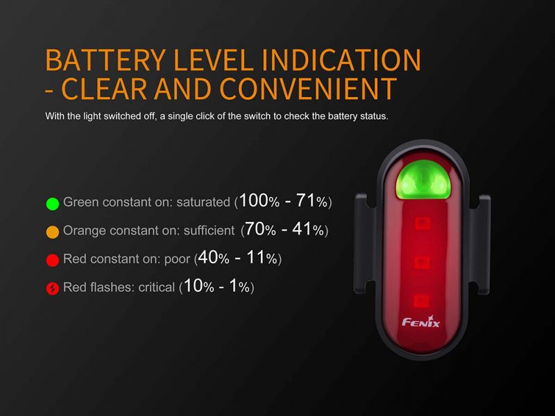 Fenix BC05R baklykt