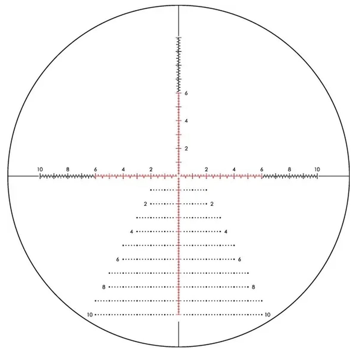 Vortex Razor HD Gen. III 6-36x56 FFP EBR-7D MRAD